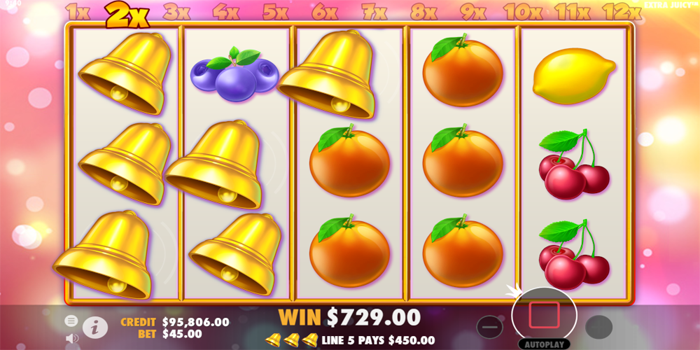 Tips Menang Cepat Di Slot Extra Juicy
